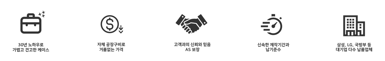main icon